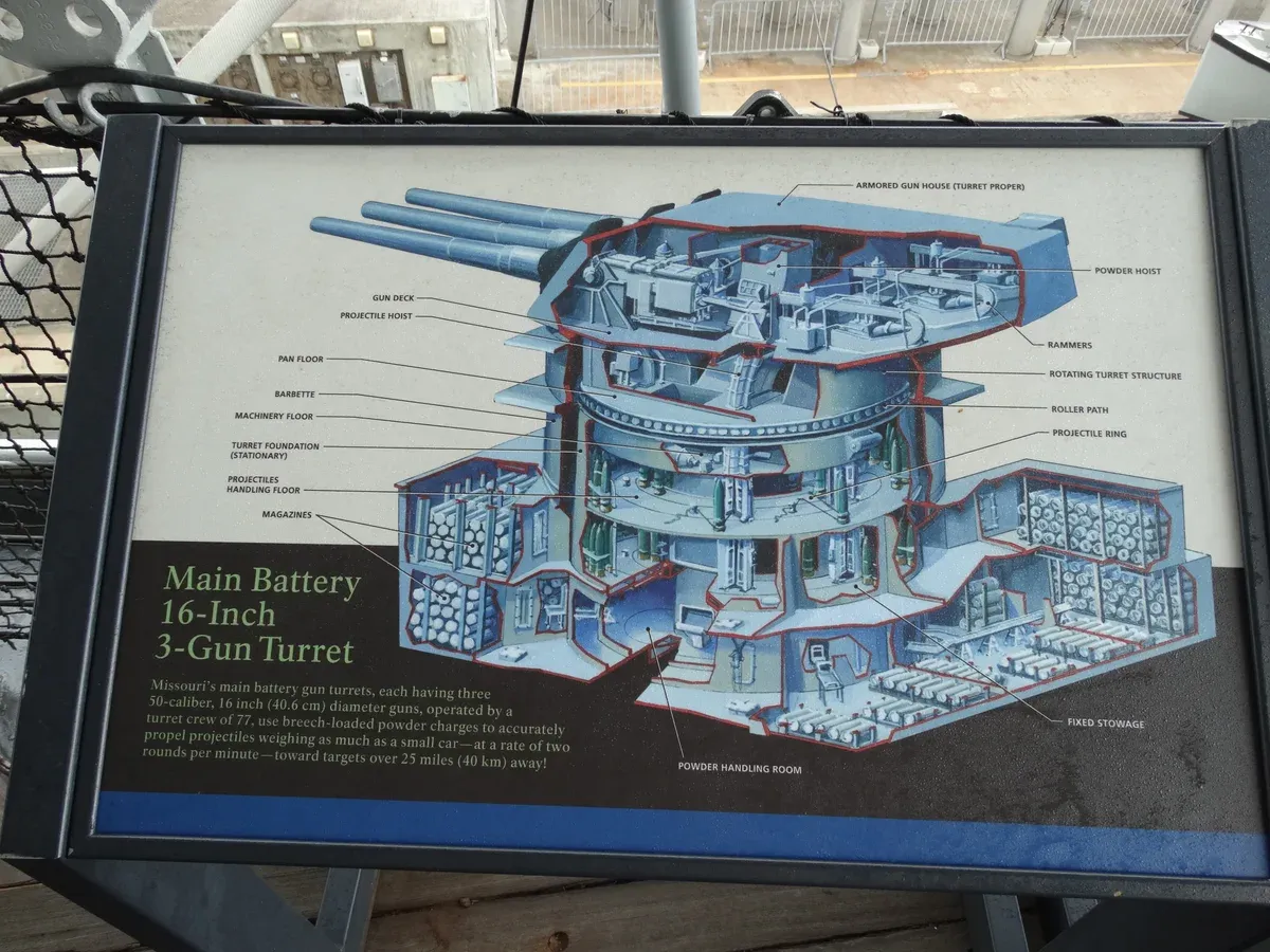 Cutaway board of the 16-inch gun turret aboard USS Missouri on a Pearl Harbor tour